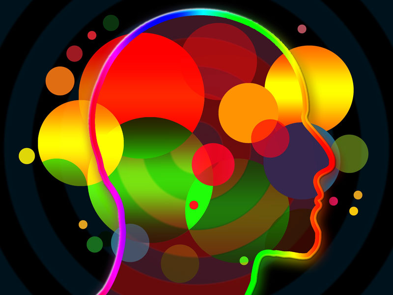 Introduction to Psychology TRCOA